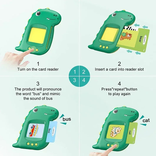 How it works: insert a card and the dino says the word